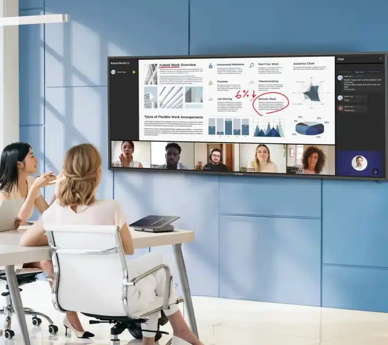 ViewSonic CDE105UW, 105" LFD, 5K Ultra  Wide (5210x2160), 21:9, 500  nits, Android 13, 24/7, USB-C, Landscape & Portrait - Billede 2