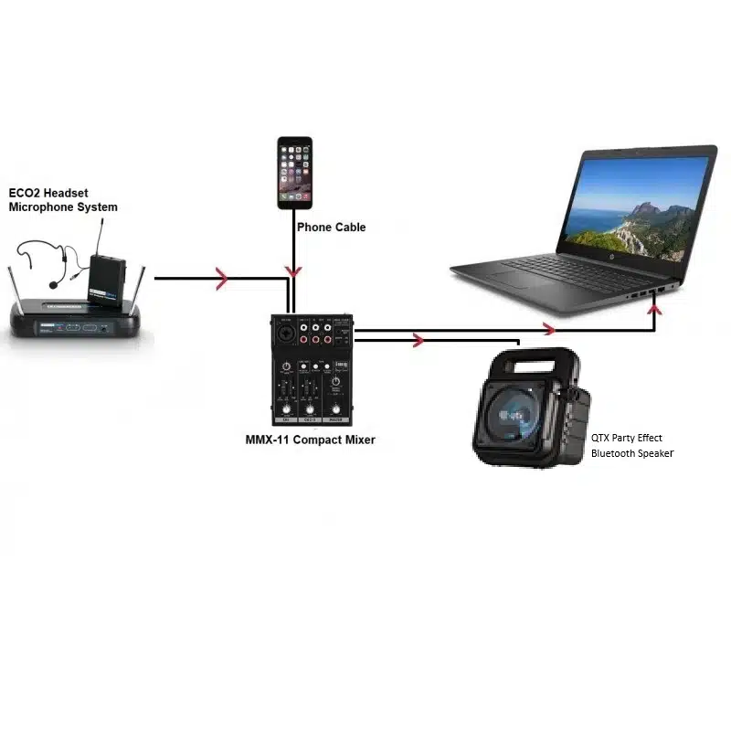 IMG MMX-11USB - Billede 4