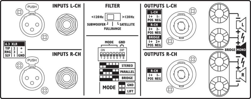 IMG STA-1000 - Billede 2