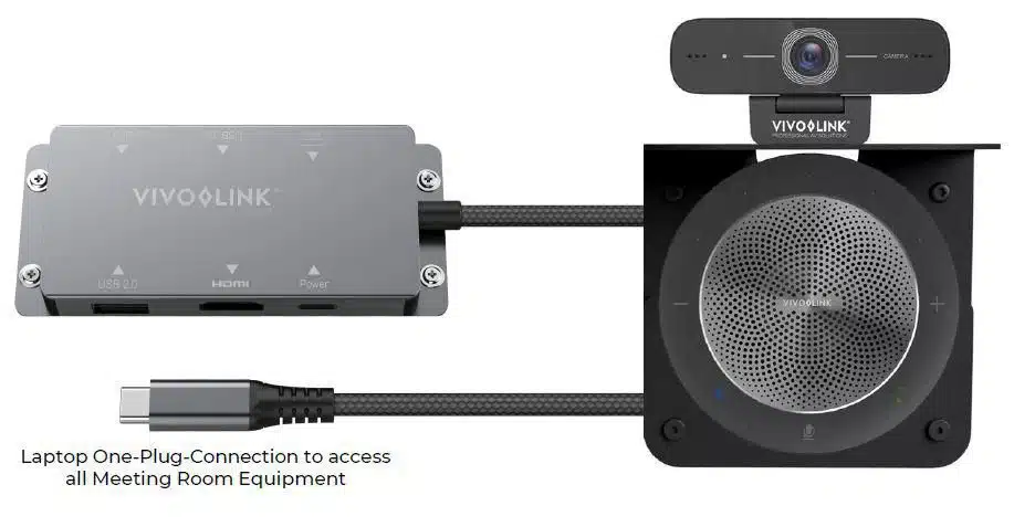 Vivolink Huddle Space Bundle 1