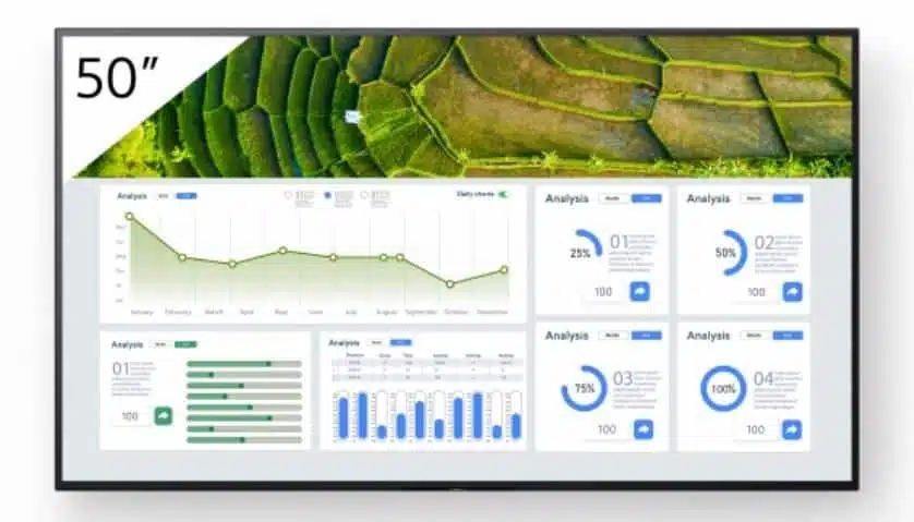 Sony 50" Pro BRAVIA FW-50BZ30L  LCD 440nit