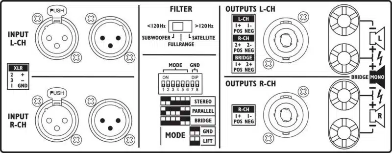 IMG STA-2200 Power Amp. - Billede 2