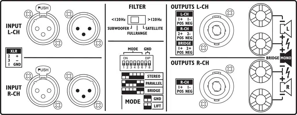 IMG STA-2200 Power Amp. - Billede 2